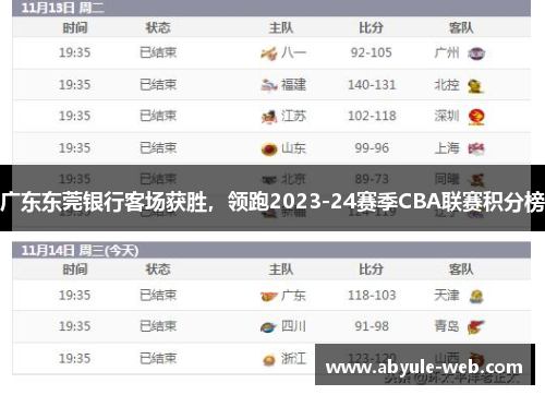 广东东莞银行客场获胜，领跑2023-24赛季CBA联赛积分榜